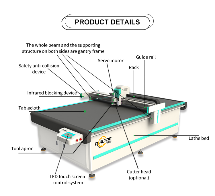 Eco-friendly Abrasive New Digital Cutting Machine